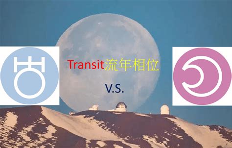 流年逆轉|＜Transit＞流年相位－－天王星V.S.月亮 – 量子占星官。